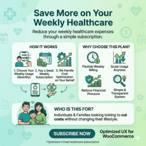 Healthcare Savings Plan – Weekly Subscription